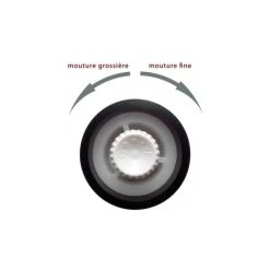 Magasin de vente Peugeot -Magasin de vente Peugeot moulin universel ceramique reglable kyocera noir 1